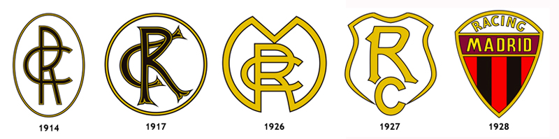 Evolucin del escudo del Racing de Madrid