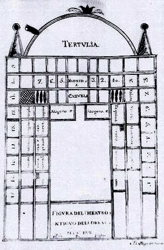 Plano del Corral de la Cruz