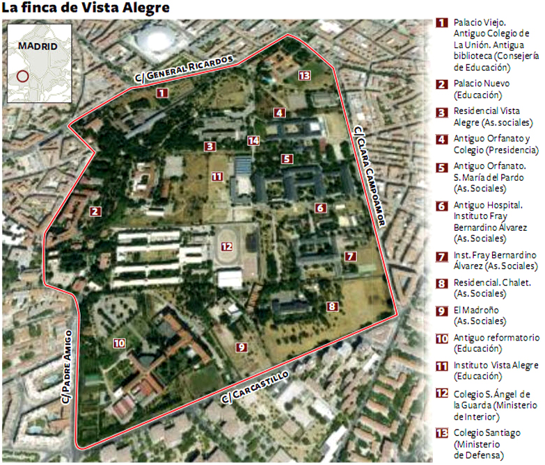 Plano de la Finca de Vista Alegre