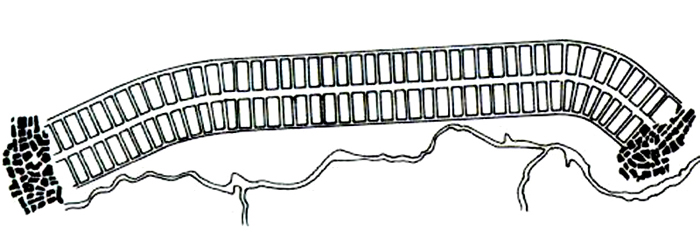 Esquema de una ciudad lineal