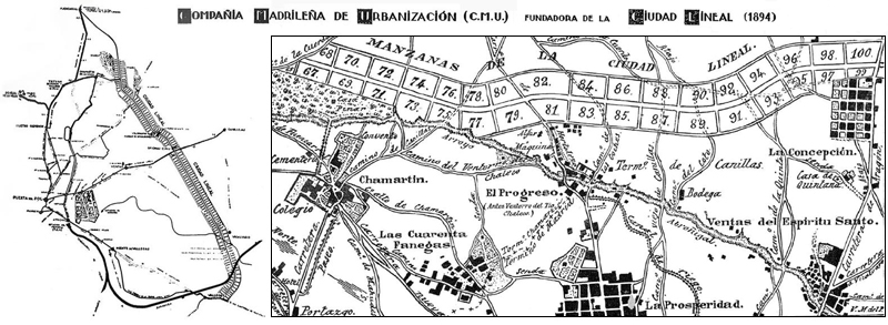 Plano de la Ciudad Lineal