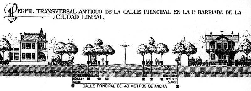 Calle principal de la Ciudad Lineal