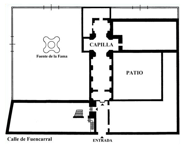Plano Museo de Historia de Madrid
