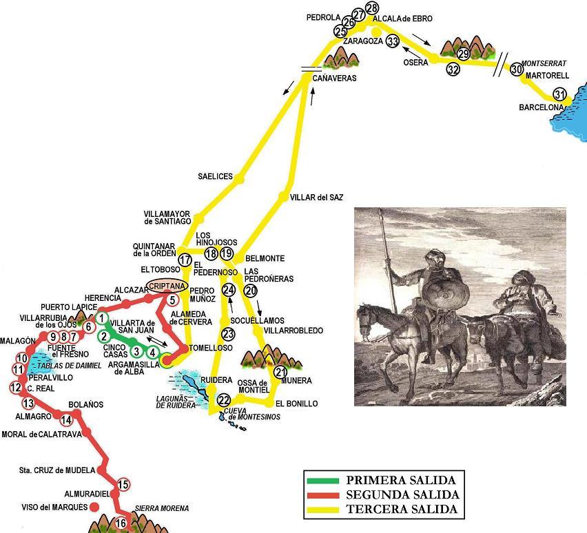 Ruta de Don Quijote