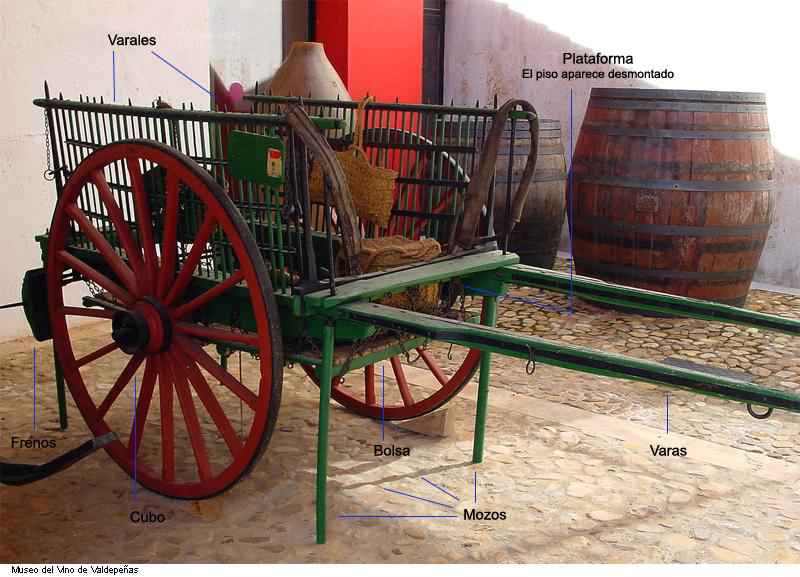 Carro de varas