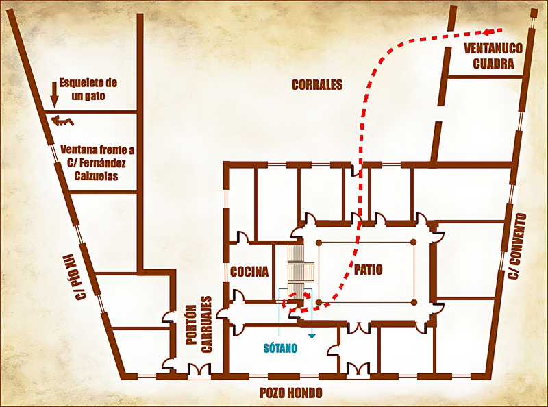 Plano de la casa hunda