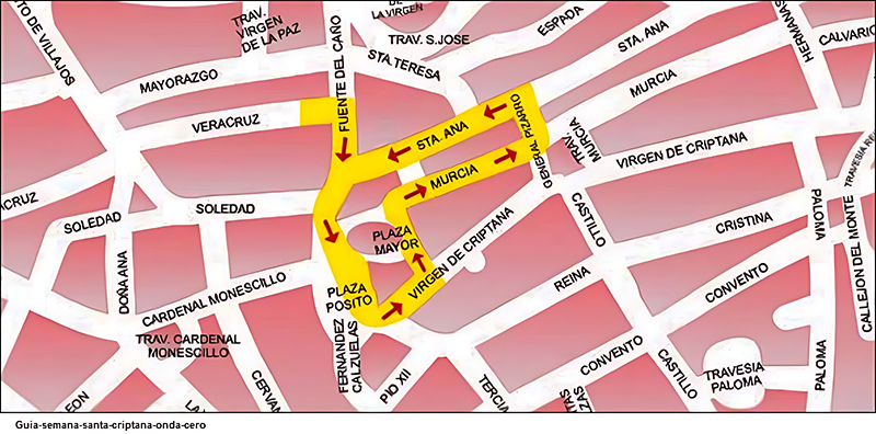 Procesin de Nuestro Padre Jess de Medinaceli