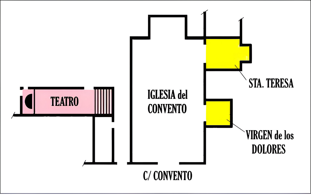 Teatro Cervantes y antiguas capillas del Convento