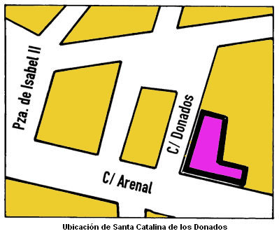 Ubicacin de Santa Catalina de los Donados