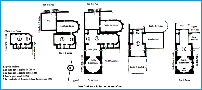 Iglesia de San Andrs a lo largo de los aos
