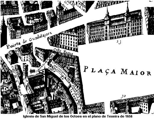 Iglesia de San Miguel de los Octoes en el plano de Texeira de 1656