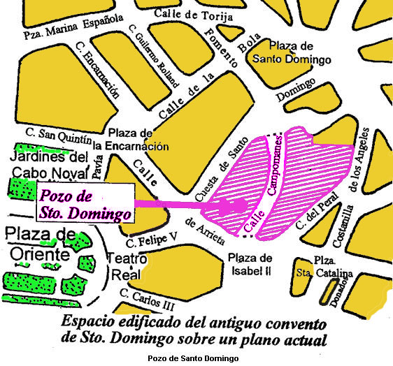 Pila de Santo Domingo